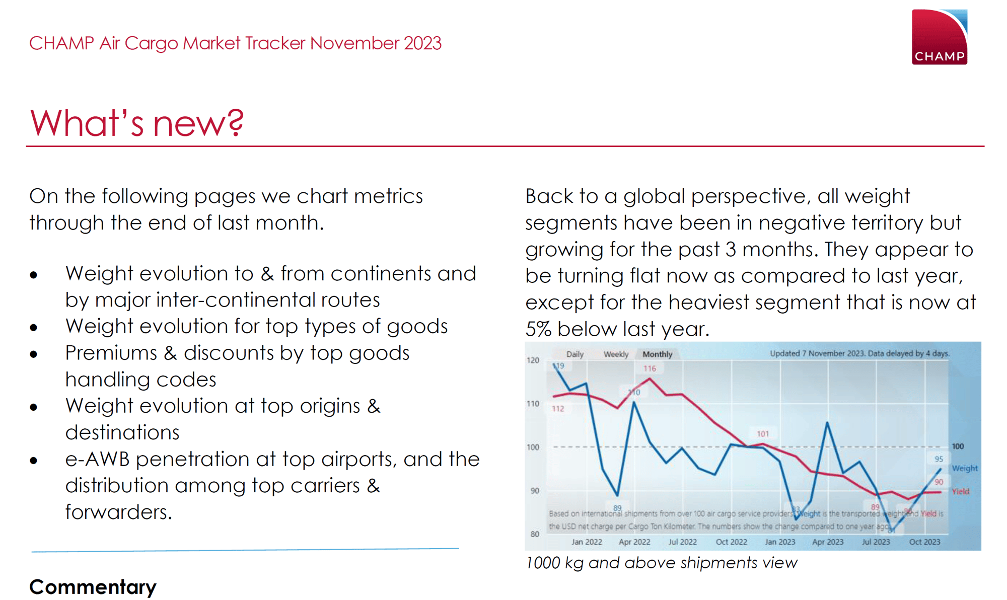 ACMT Nov 2023 - Whats new ACMT Nov 2023 - Whats new