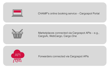 eBooking channels illustration graphics-01-1